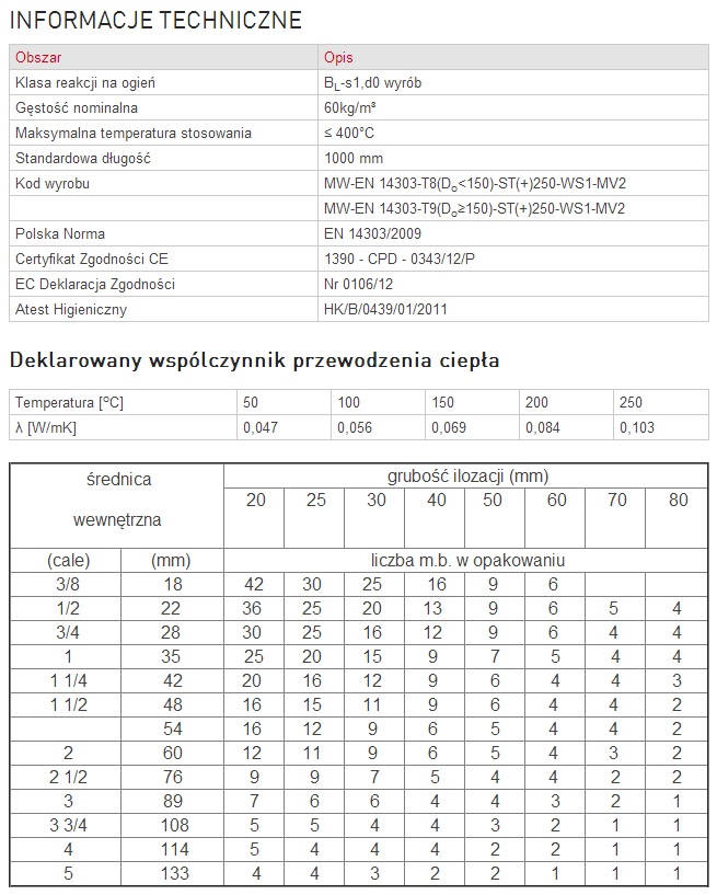 flexorock_informacje_techniczne.jpg